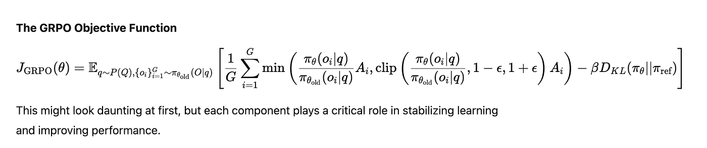 The GRPO objective function: expectation over prompts q and a group of G sampled outputs of the mean over the group of min(ratio * advantage, clip(ratio, 1-epsilon, 1+epsilon) * advantage) minus beta times the KL divergence between the current policy and the reference policy.